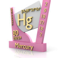 Mercury form Periodic Table of Elements