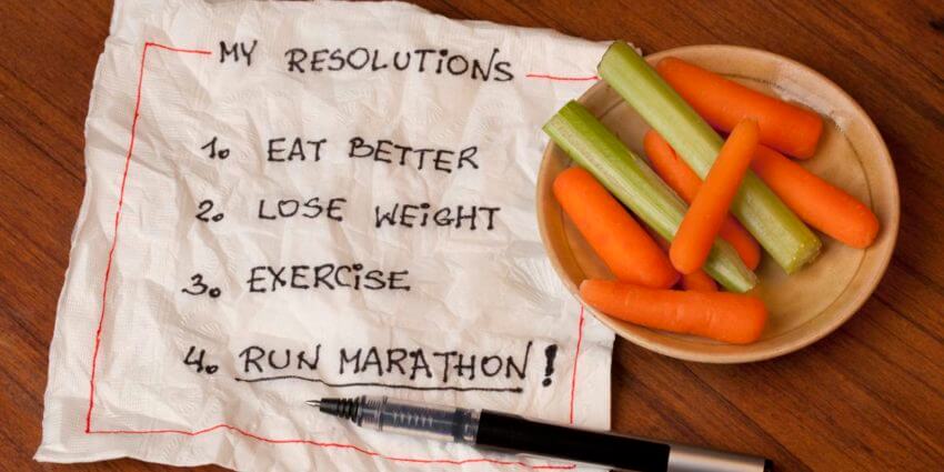 New Years Resolutions